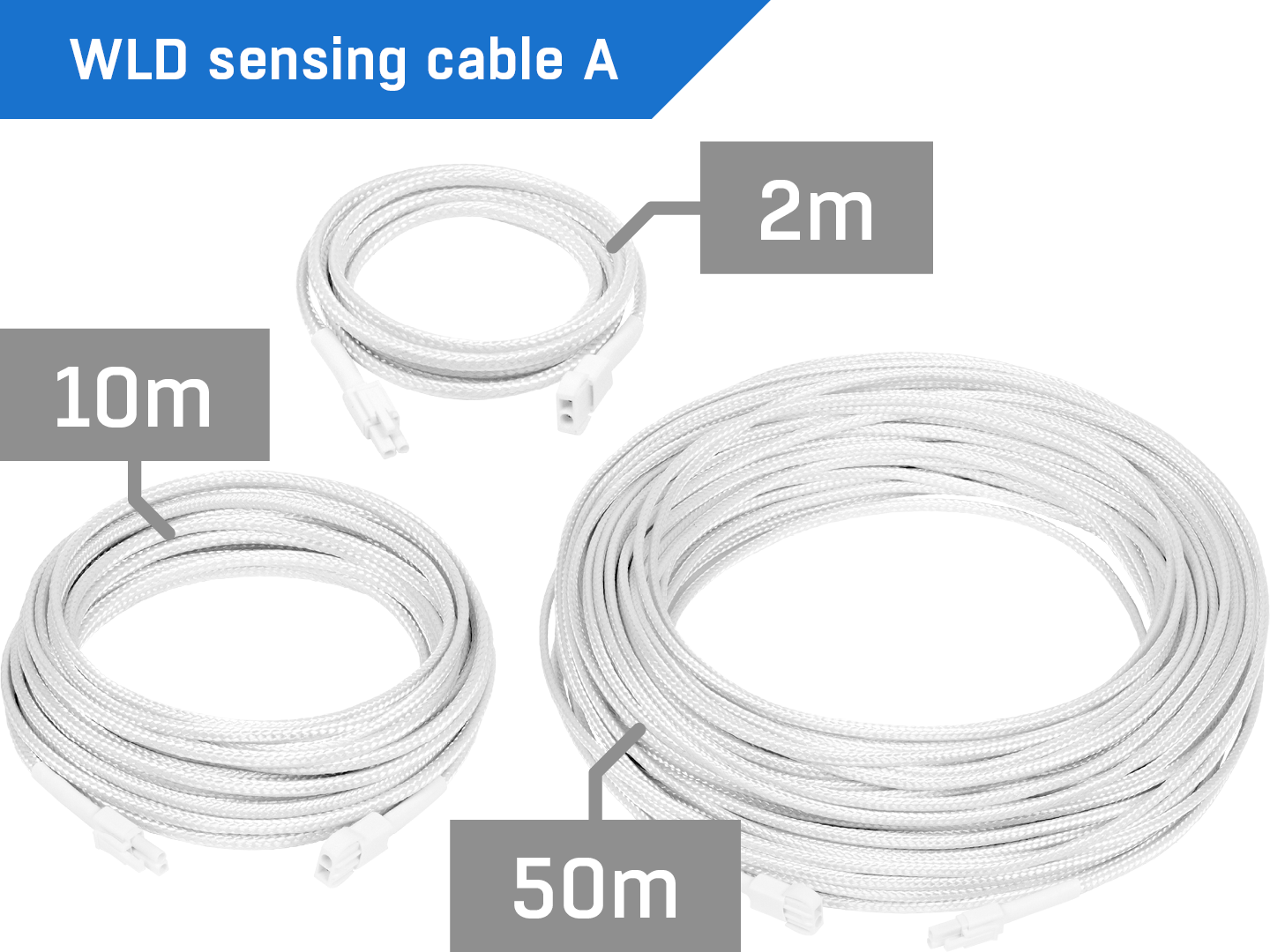 WLD Sensing Cable A untuk water leak detection di remote site battery room dan shelter