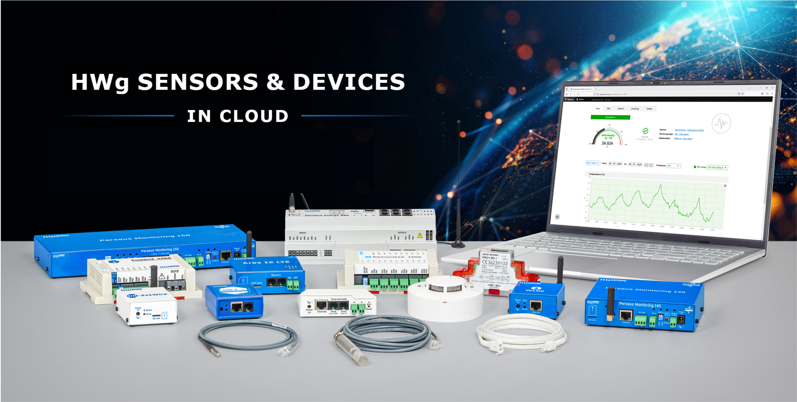 HW Group IoT Monitoring Solution untuk temperature water leak dan remote site monitoring